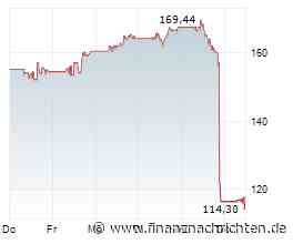 Fortinet-Aktie -30%: Kann man jetzt ein Schnäppchen machen?