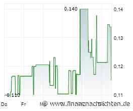 Eureka Metals beginnt erstes Bohrprogramm auf Ziel Hook, Projekt KM98