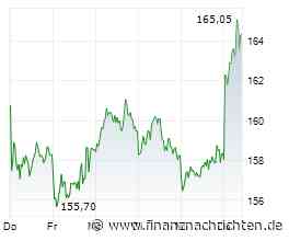 Adidas will in Europa im vierten Quartal wieder wachsen