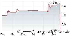 PTA-News: POLYTEC HOLDING AG: Strategische Diversifikation gewinnt weiter an Bedeutung