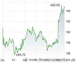 Aktien Frankfurt: Dax über 26.000 Punkte - EZB-Leitzins stabil