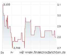 q.beyond: EBITDA-Belastung vorgezogen