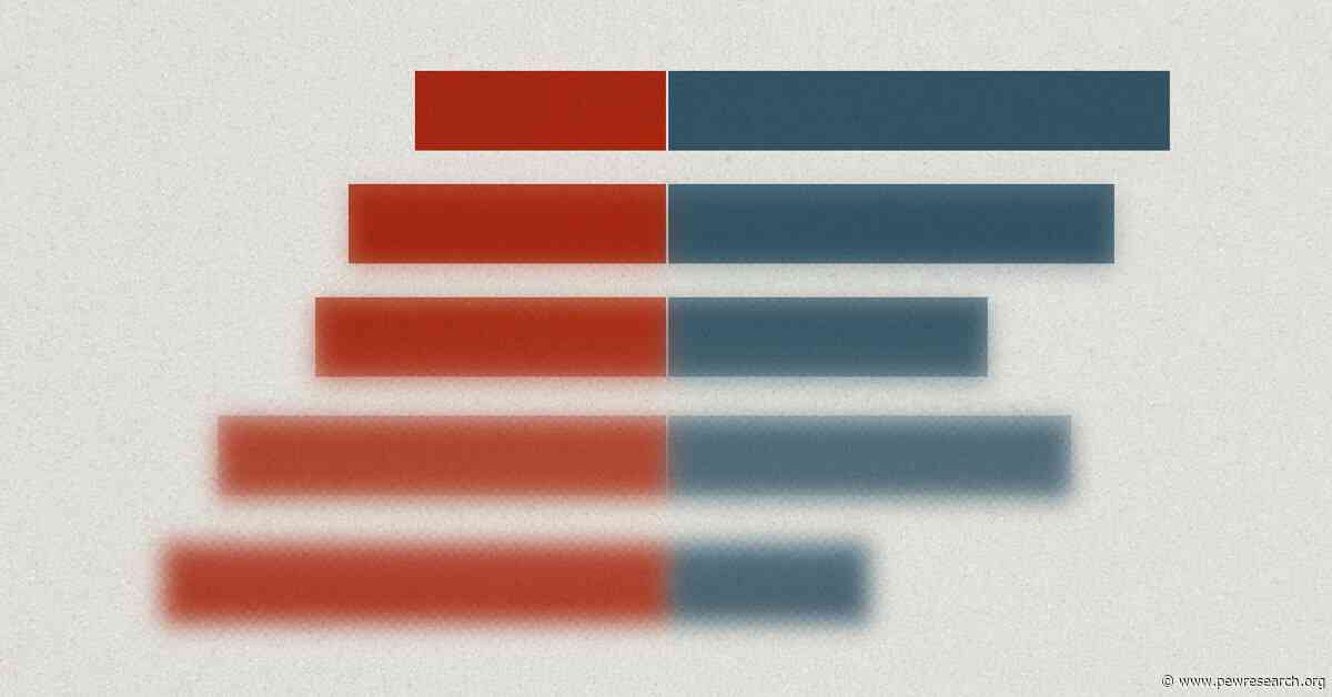 The 2026 Midterms Will Be Uniquely Difficult for Polls