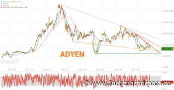 ADYEN: Vierfache Unterstützung.
