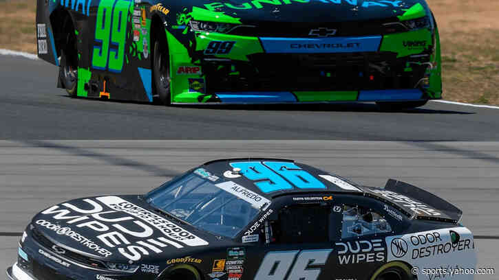 Viking Motorsports Retains Retzlaff and Alfredo for 2027