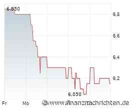 EQS-News: SURTECO GROUP SE: Konzernumsatz liegt am Ende des dritten Quartals bei 623,1 Mio. € und EBITDA adjusted bei 76,2 Mio. €; Verbesserung des EBITDA adjusted in allen Geschäftsbereichen