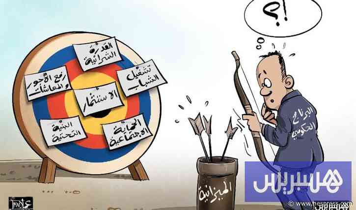 "ميزانية المواطن" تبرز أثر "مالية 2027" على الدخل والأسعار والخدمات