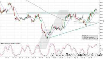 Redcare Pharmacy: Selling on good News - welche Marken müssten jetzt halten?
