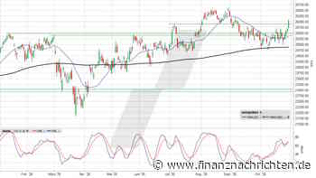 DAX: Kurs auf den Verlaufsrekord … warum eigentlich?