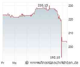 Aktien Frankfurt Ausblick: Leicht im Minus erwartet - Positive Wochenbilanz