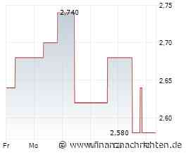 Strong H1 results; higher Chery volumes expected; PT up: EBRO's H1 revenue nearly tripled to € 309.7m, ...