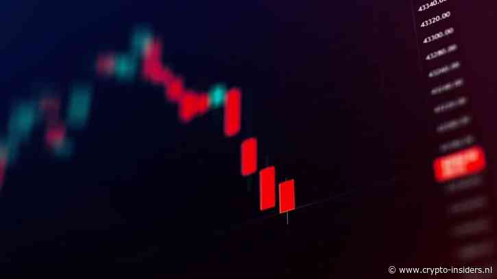 Marktupdate: Bitcoin duikt na Binance-hack van 6,3 miljard dollar