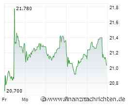 EQS-Adhoc: Evonik Industries AG: Stellungnahme des Vorstands der Evonik Industries AG vom 30.10.2026