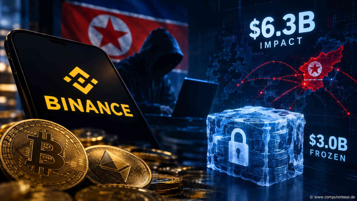 Nordkorea unter Verdacht: Milliarden-Hack erschüttert Kryptobörse Binance