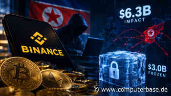 Nordkorea unter Verdacht: Milliarden-Hack erschüttert Kryptobörse Binance