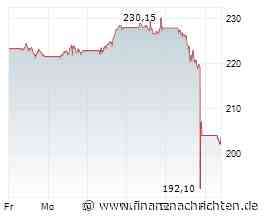 ROUNDUP/Aktien Frankfurt Eröffnung: Leichte Verluste - Positive Wochenbilanz