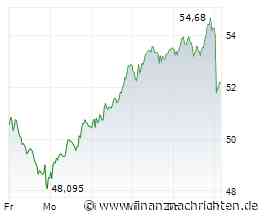 DAX riskiert die Jahresendrallye: Infineon - Kommt jetzt der Kurssturz unter 50 Euro?