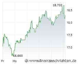 SFC Energy: Ganz starkes Quartal