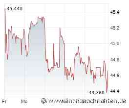 Fuchs SE: Q3-Zahlen robust, aber preisgetriebenes Wachstum und schwacher Cashflow - KAUFEN
