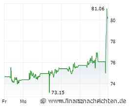 Sanofi-Aktie: Ist sie mit einem KGV von 9 jetzt zu billig?