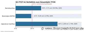 Quartalszahlen: Parkway Corporate - 114% Umsatzsprung läutet neues Geschäftsjahr ein