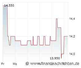 GESCO: Bringen die Q3-Zahlen die wichtige Bestätigung?