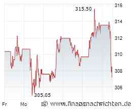 Tagesvorschau 2. November: Apple, Palantir und ISM-Index: Zahlen-Montag an der Wall Street