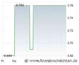 Aspermont Limited (ASX: ASP, FWB: 00W) - Handels-Update zum 4. Quartal des Geschäftsjahres 26 und Anhang 4C