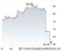 Intel Aktie crasht in US-Vorbörse: Serverboom und enttäuschender Ausblick