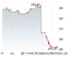 Aktien New York Ausblick: Amazon und Intel vermiesen Anlegern die Laune