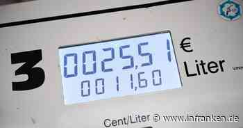 Tankrabatt dämpft Inflation - aber noch keine Entwarnung