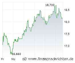 Gewinnexplosion dank Ukraine: SFC-Energy-Aktie: Gewinn mehr als verdreifacht
