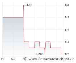 Beno Holding: Deutlich unter Wert gehandelt