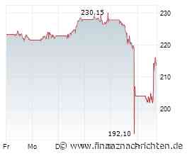 Aktien Frankfurt Schluss: Schwächeres Ende einer starken Börsenwoche
