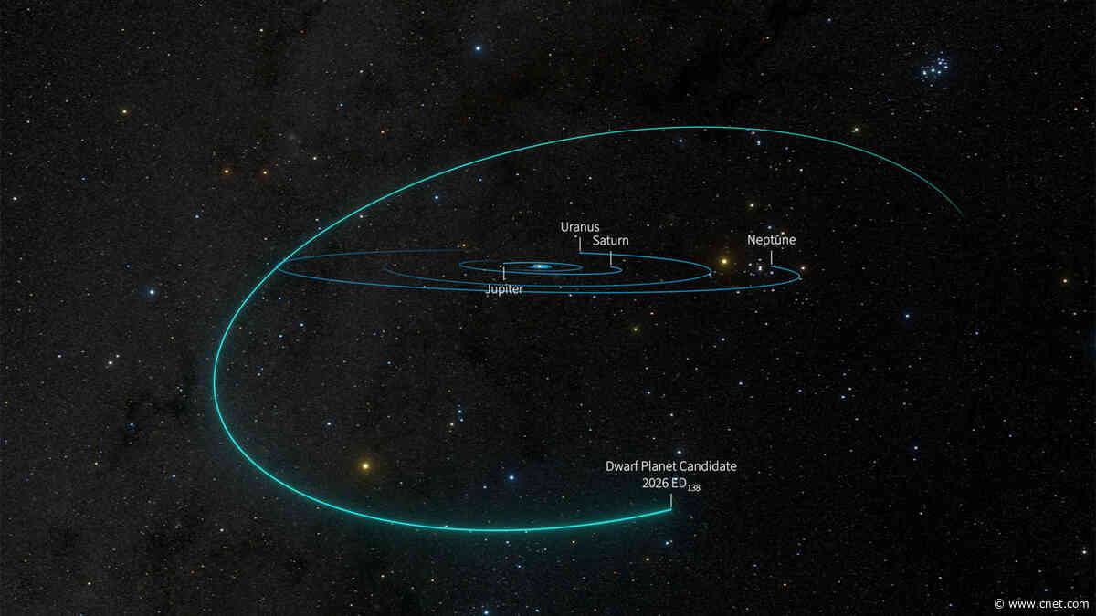 Researchers May Have Discovered the 6th Dwarf Planet