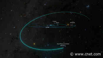 Researchers May Have Discovered the 6th Dwarf Planet