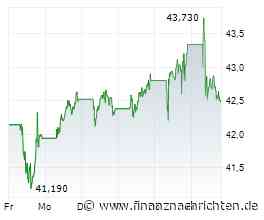 ANALYSE-FLASH: Jefferies hebt Ziel für Axa auf 53,50 Euro - 'Buy'