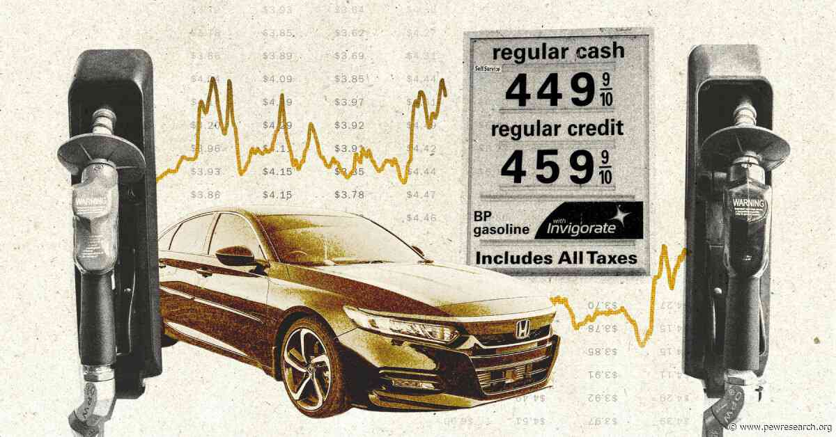 Gas Prices Are High Now, but for Many Americans They Were Even Higher in the Past