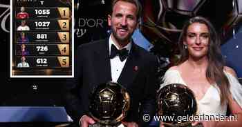 Puntentelling Gouden Bal bekend: Harry Kane klopt Kylian Mbappé met miniem verschil