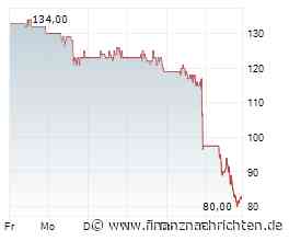 Reddit-Aktie -25%: Finger weg von dieser KI-Falle?