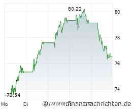 ABB-Chef zweifelt an Deutschlands Reformtempo