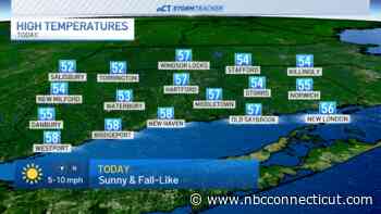Sunny and seasonal Halloween, chilly tonight as clocks turn back