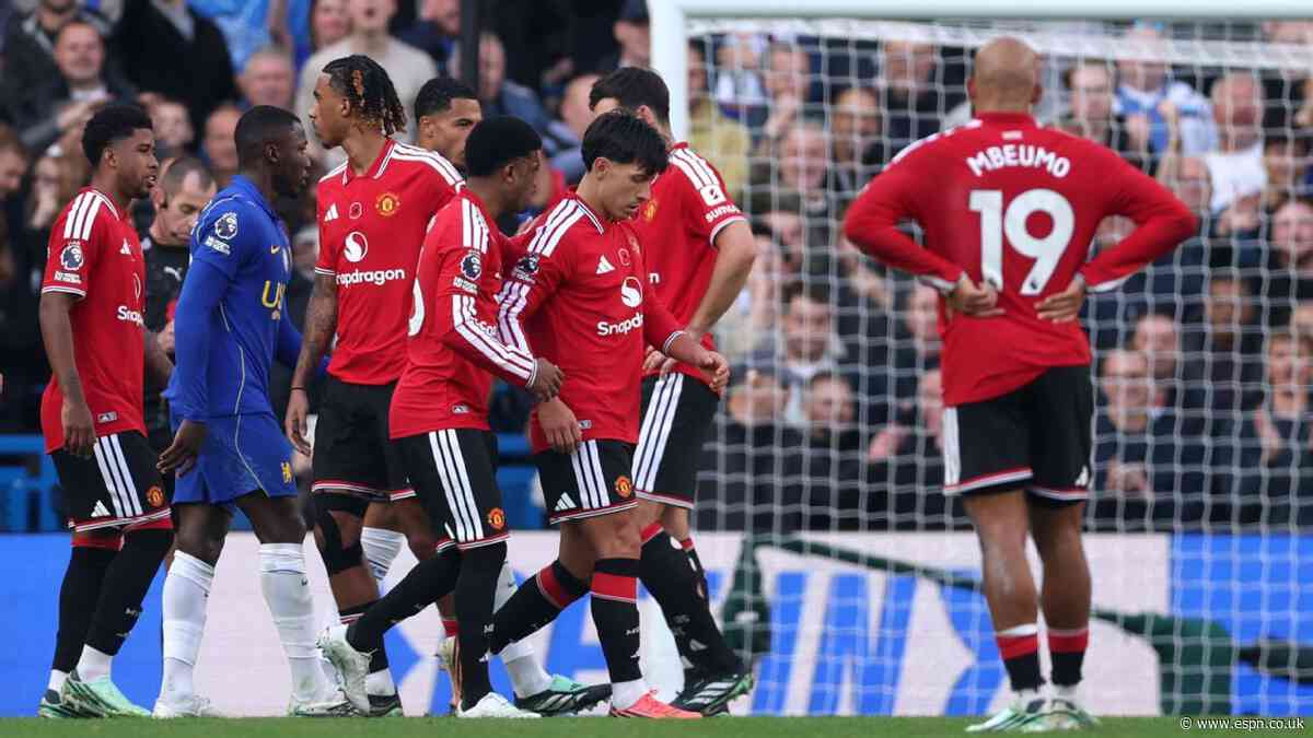 Premier League VAR review: Did Man United's Martinez deserve a red card?